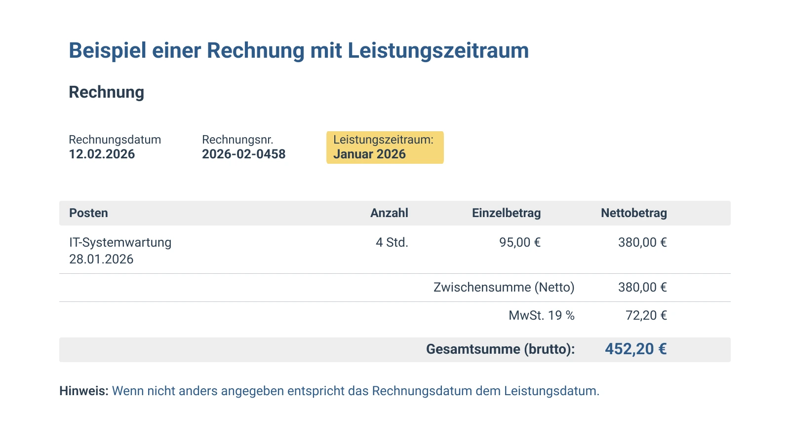 Beispiel einer Rechnung mit ausgewiesenem Leistungszeitraum